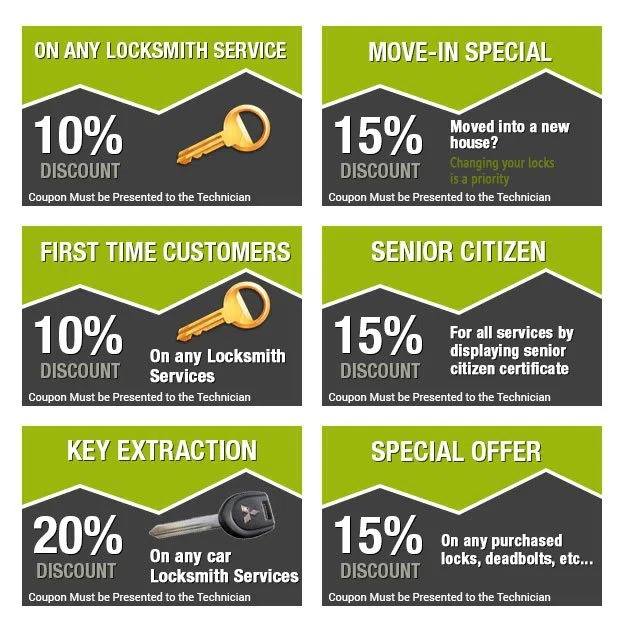 Warrington PA Locksmith Store Warrington, PA 215-390-1815 - coupon-image