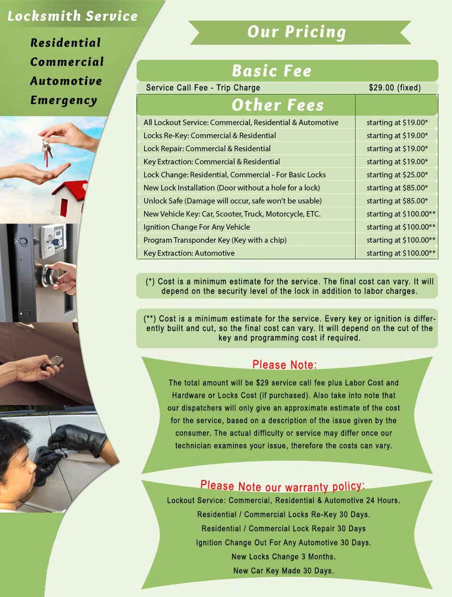 Warrington PA Locksmith Store Warrington, PA 215-390-1815